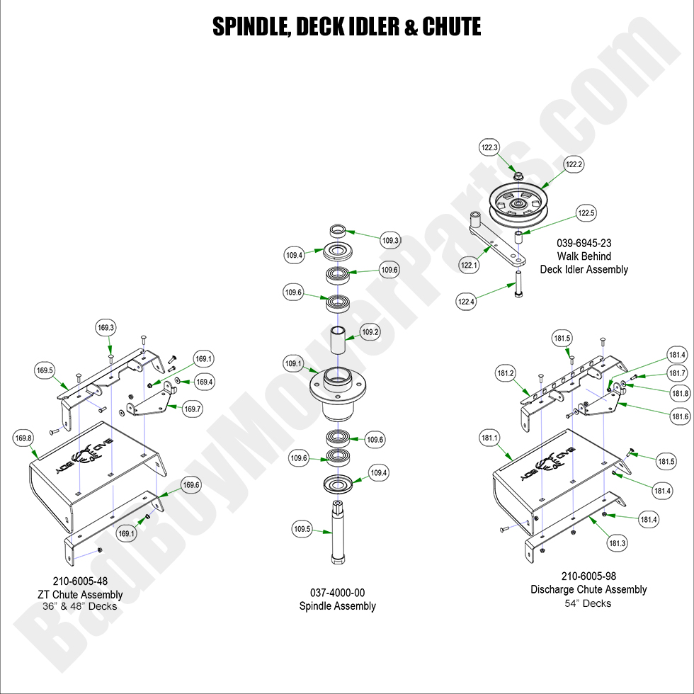 3260 - Bad Boy Mower Parts Lookup > 2023 > Walk Behind > Spindle, Deck Idler & Chute